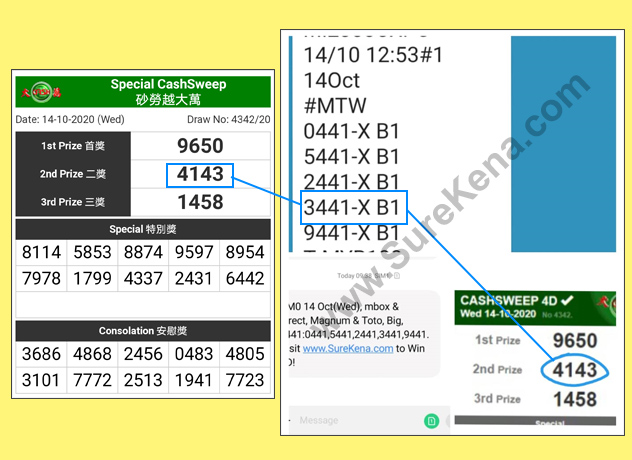 CashSweep 4D Result - 14 October 2020