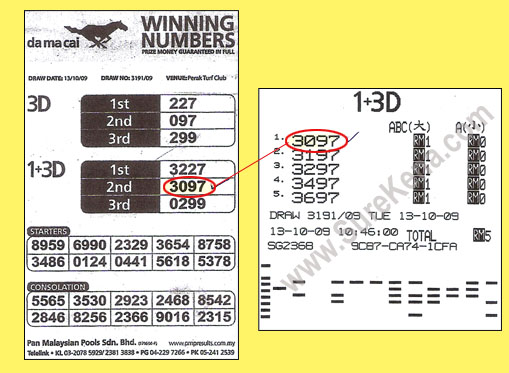 Damacai 4d Result - 13 October2009