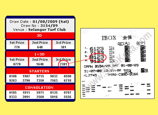 Kuda 4d result - 1 August 2009