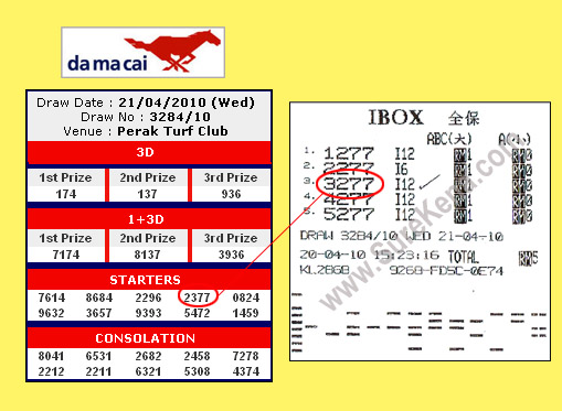 Result Damacai 21 Apr 10