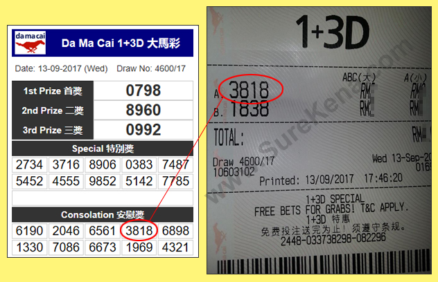 Damacai 4D Result - 13 September 2017