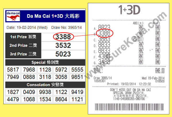 Damacai 4D Result - 19 February 2014