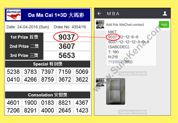 Damacai 4D Result - 24 April 2016