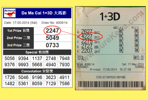 Damacai 4D Result - 17 May 2014