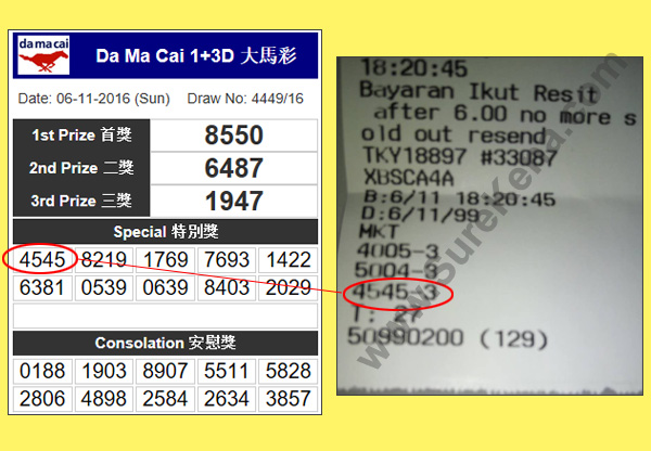 Damacai 4D Result - 6 November 2016