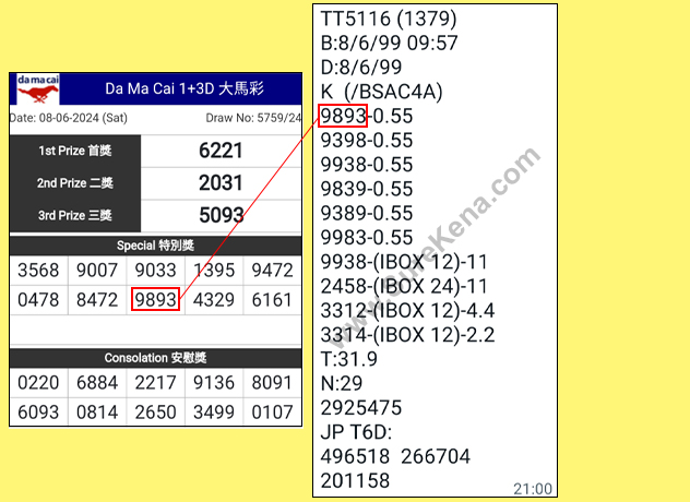 Damacai 4D Result - 8 June 2024