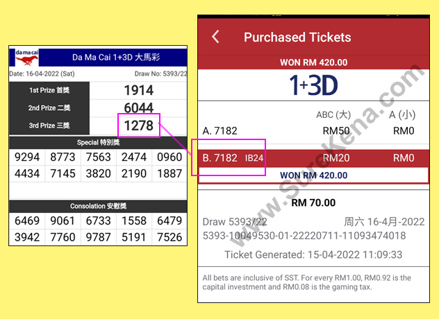 Damacai 4D Result - 16 April 2022