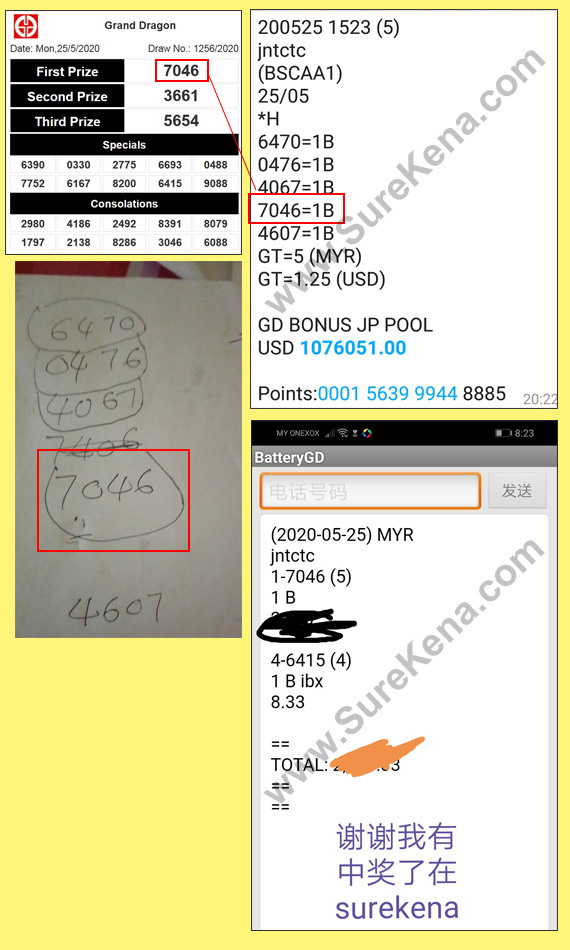 GD Lotto 4D Result - 25 May 2020