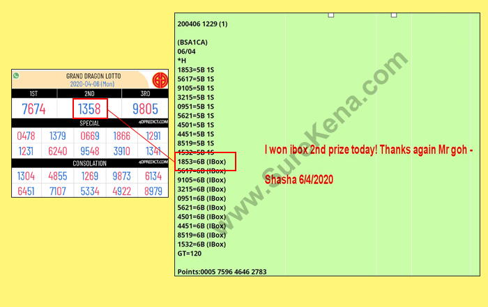 GD Lotto 4D Result - 8 April 2020