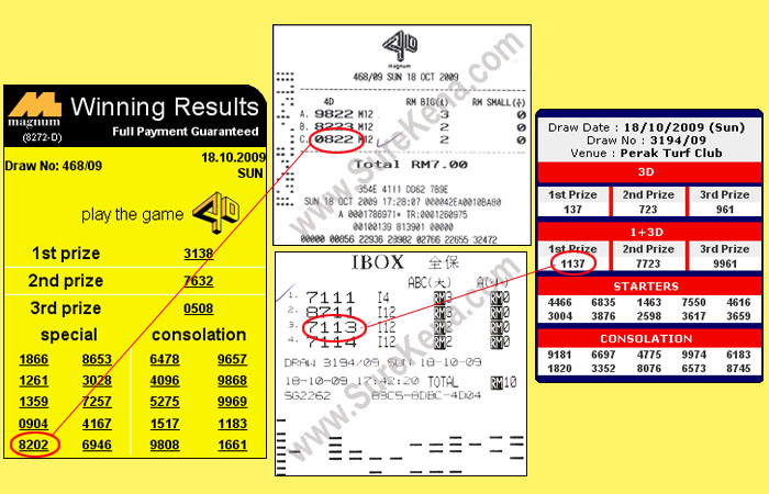 Toto 4d Result - 18 October2009
