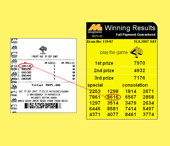 magnm 4d result - 15 Sept 2007