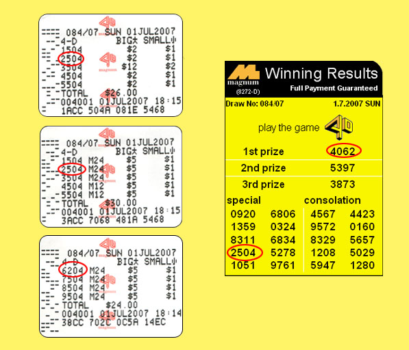 magnm 4d result - 1 July 2007