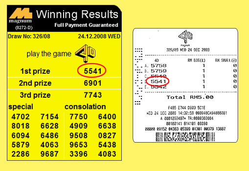 Magnum 4d result - 24 December 2008