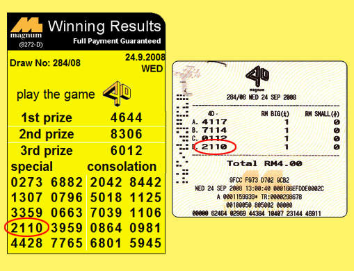 magnum 4d result - 24 September 2008