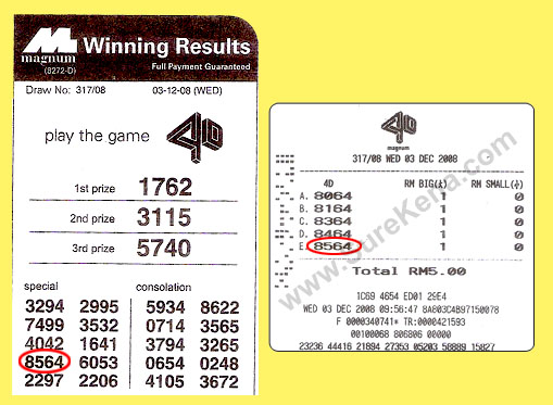 Magnum 4d result - 3 December 2008
