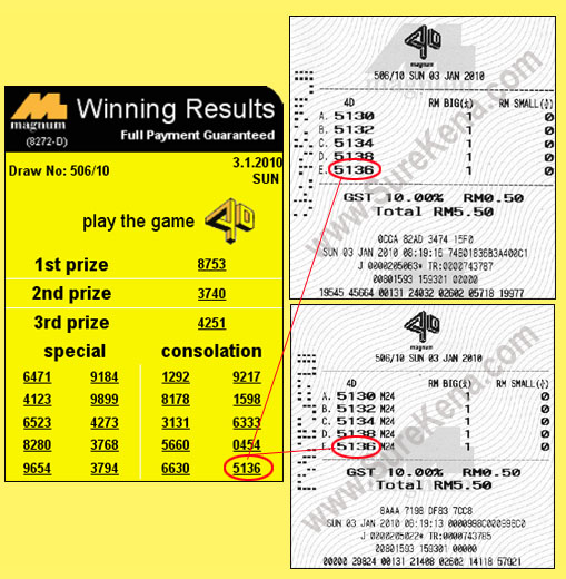 Magnum & Toto 4d Result - 20 December 2009