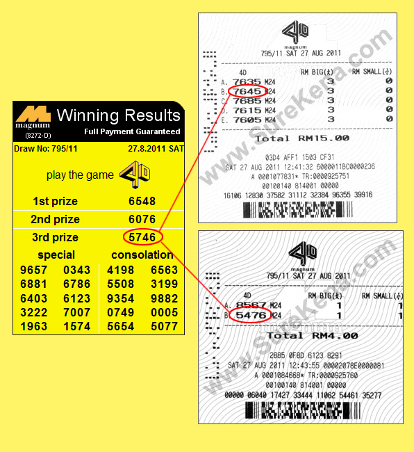 Magnum 4d Result - 27 August 2011