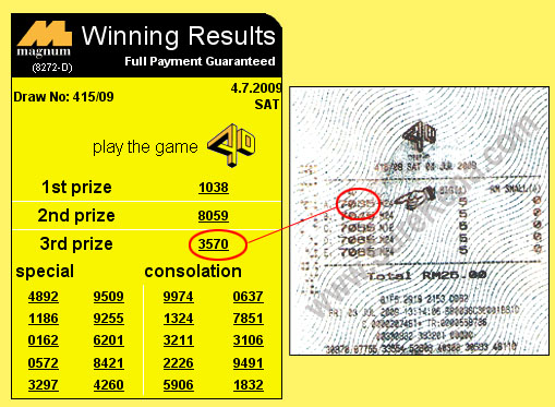 Magnum 4d result - 4 July 2009