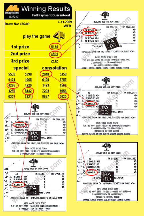 Magnum 4d Result - 4 November 2009
