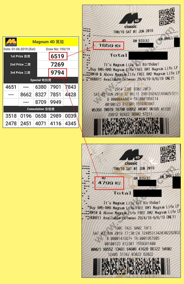 Magnum 4D Result - 1 June 2019