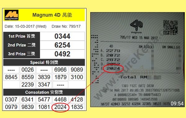 Magnum 4D Result - 15 March 2017