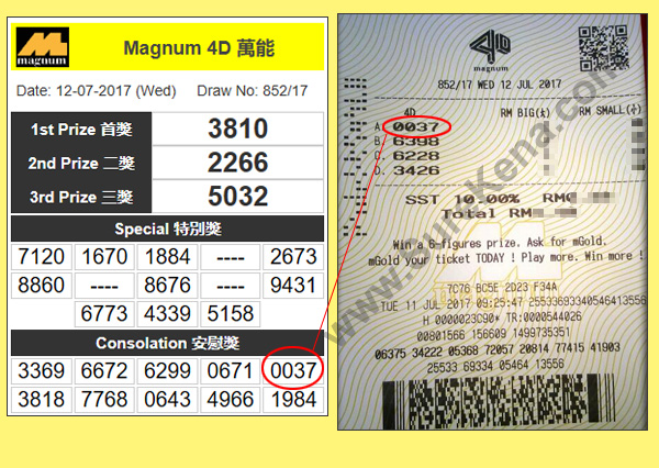 Magnum 4D Result - 12 July 2017