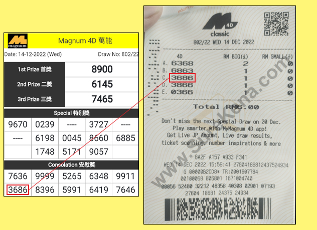 Magnum 4D Result - 14 December 2022