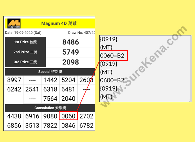Magnum 4D Result - 16 September 2020