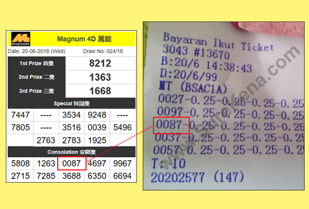 Magnum 4D Result - 20 June 2018