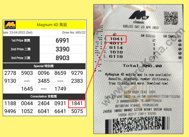 Magnum 4D Result - 20 April 2022