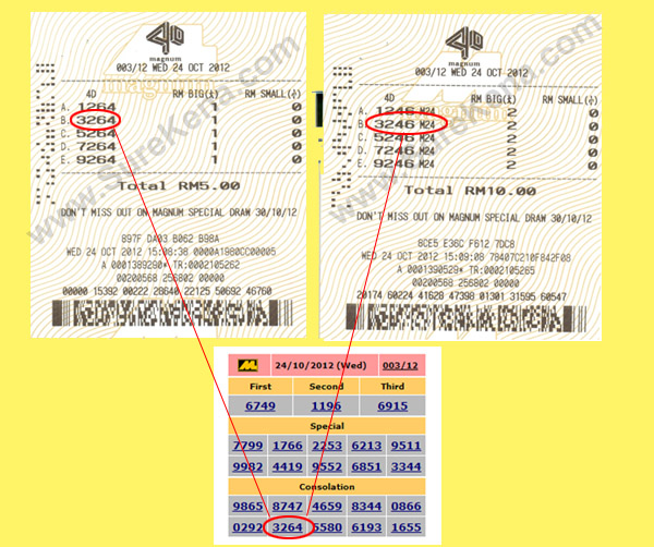Sports Toto 4D Result - 30 September 2012