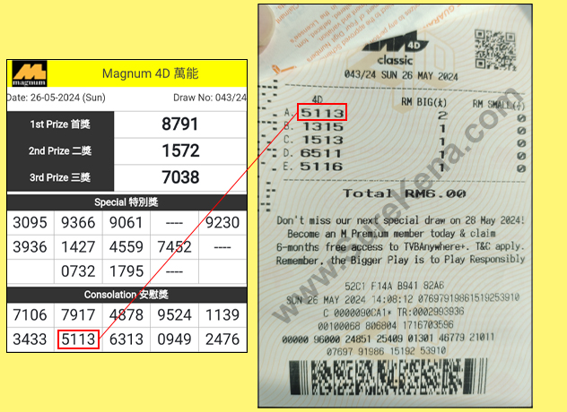 Magnum 4D Result - 26 May 2024