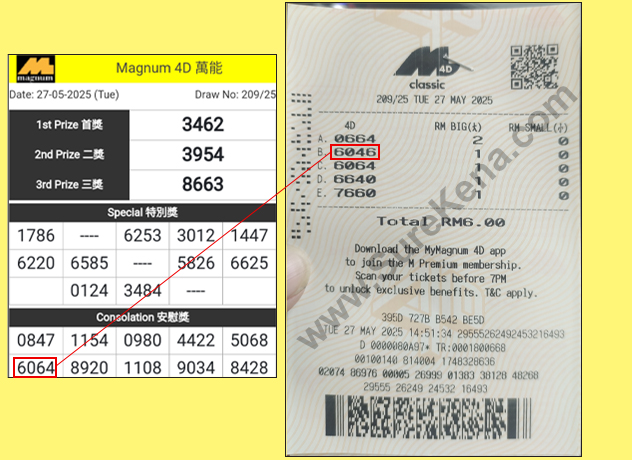 Magnum 4D Result - 28 May 2025