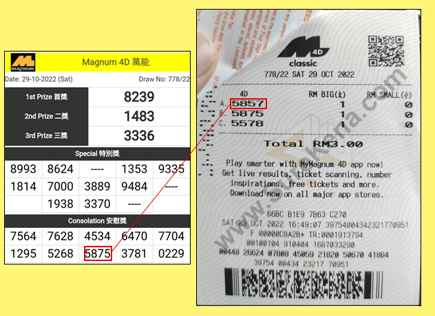Magnum 4D Result - 29 October 2022
