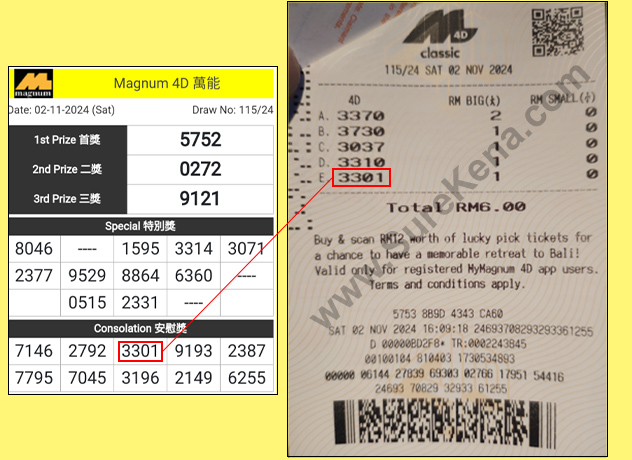 Magnum 4D Result - 2 November 2024