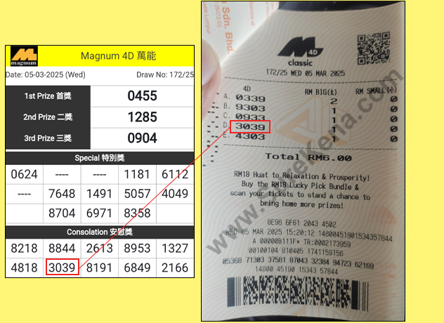 Magnum 4D Result - 5 March 2025