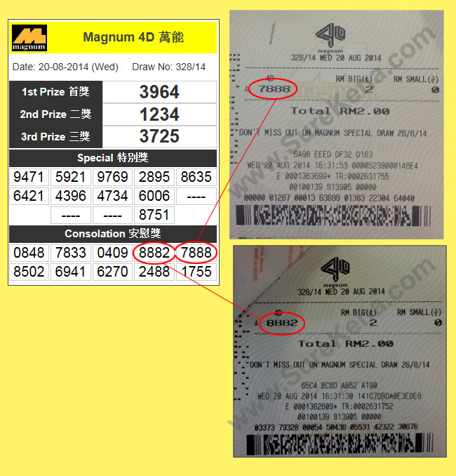 Magnum 4D Result -20 August 2014