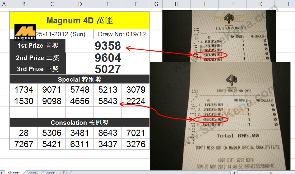 Sports Toto 4D Result - 30 September 2012