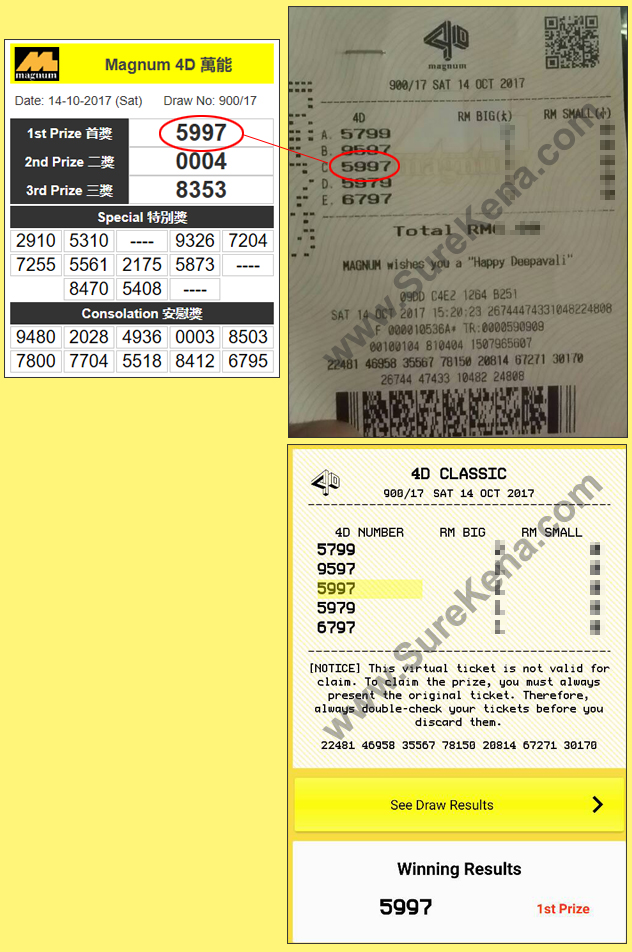 Magnum 4D Result - 14 October 2017