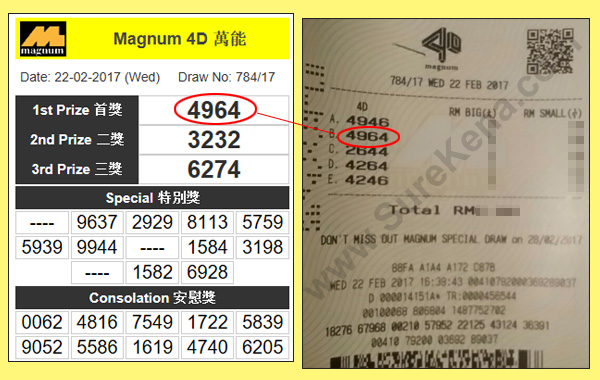Magnum 4D Result - 24  February 2017