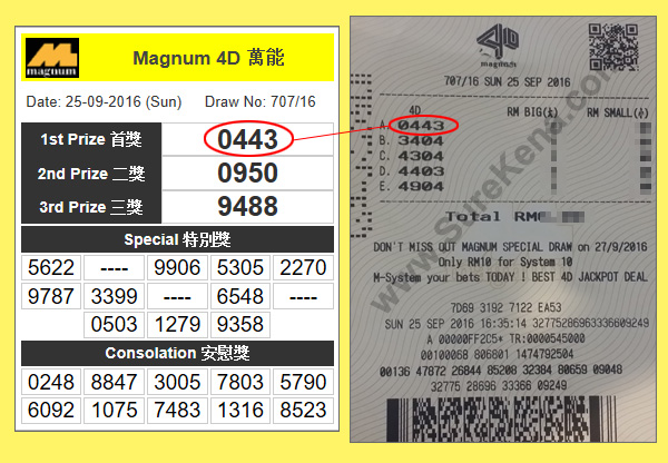Magnum 4D Result - 25 September 2016