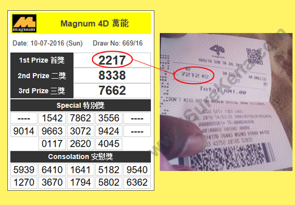 Magnum 4D Result - 10 July 2016