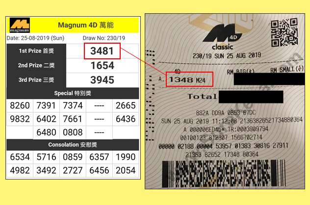 Toto 4D Result - 25 August 2019