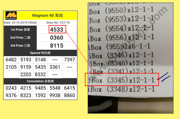 Magnum 4D Result - 23 October 2019
