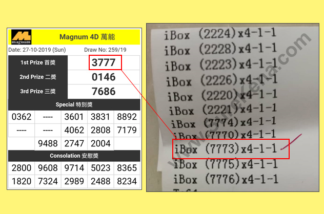 Magnum 4D Result - 27 October 2019