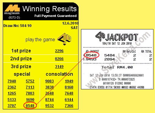 r
  Result Magnum 4D Jackpot 12 June 2010