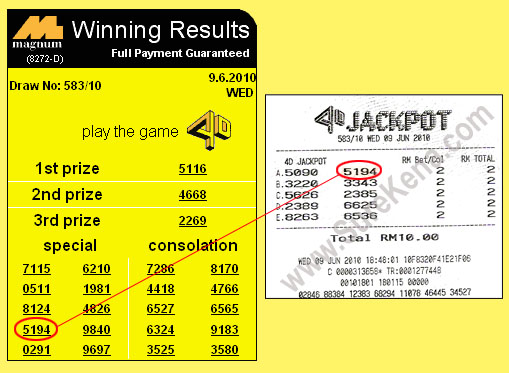 Result Magnum 4D Jackpot 9 June 2010