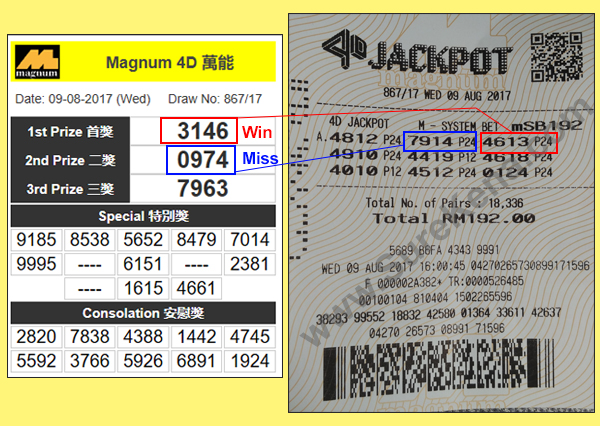 Magnum 4D Jackpot Result - 9 August 2017