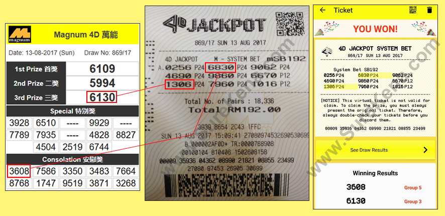 Magnum 4D Jackpot Result - 13 August 2017