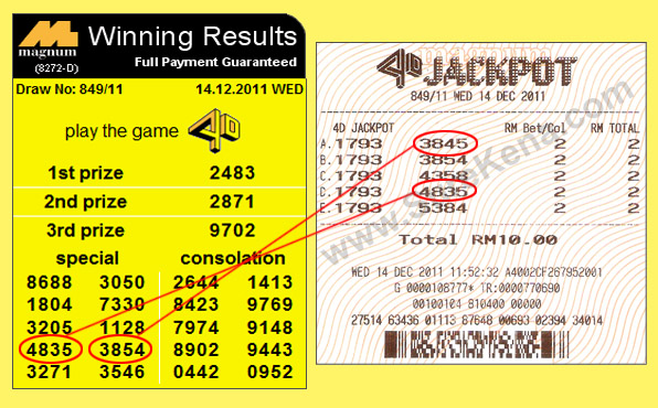 Magnum 4D Jackpot Result - 14 December 2011